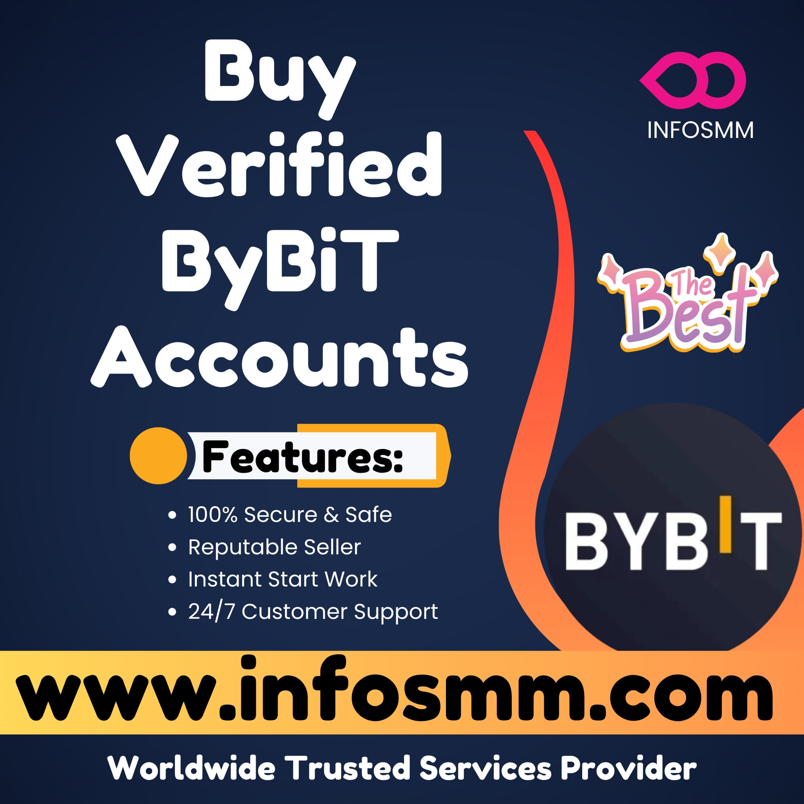 Buy Verified ByBiT Accounts